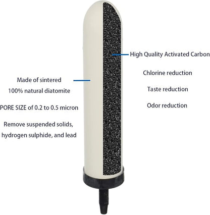 HUINING 4PCS 7-inch Replacement Ceramic Filter Candle with Activated Carbon for Countertop Gravity Water Filter System and Household Water Cooler Filtration Systems