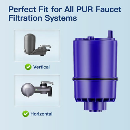 3 Pack Faucet Water Filter Replacement for All PUR, Compatible with NSF Certified Water Filter for Pur RF-9999 and RF-3375