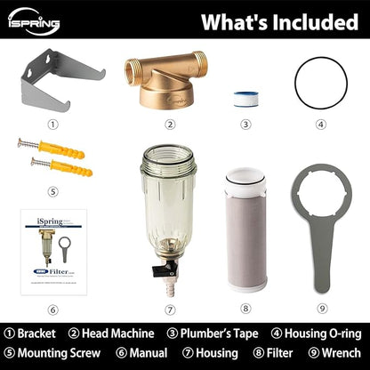 iSpring WSP2PK15 Reusable Whole House Spin Down Sediment Water Filters, Twin Pack with 100 Microns and 50 Microns Filter Sizes, Clear Housing, Lead-Free Brass