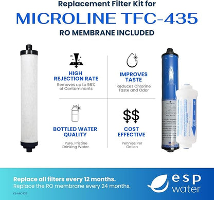 Microline TFC-435 RO Replacement Filters – Annual Kit for TFC-435 Systems – Includes S7028, S7025, S7206W-JG – RO Membrane Not Included – Made in USA