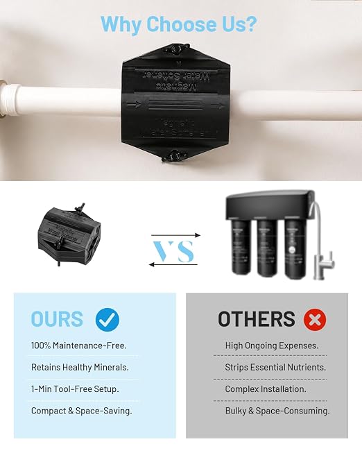 Magnetic Water Conditioner – Eco-Friendly Salt-Free Hard Water Treatment System – Prevents Limescale & Protects Home Plumbing – No-Tool Installation