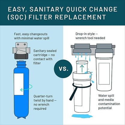3M Aqua-Pure AP917HD-S Genuine Whole House Sanitary Quick Change Replacement Water Filter for AP904 System, Reduces Sediment, Chlorine Taste and Odor, and Scale