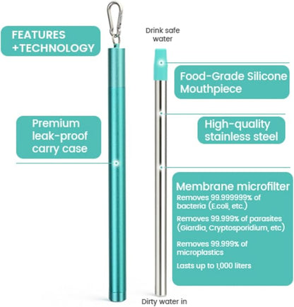 Sursip Stainless Steel Water Filter Straw | Reusable Personal Water Purifier, Outdoor Emergency Survival Gear for Camping Hiking Backpacking - 1 Pack