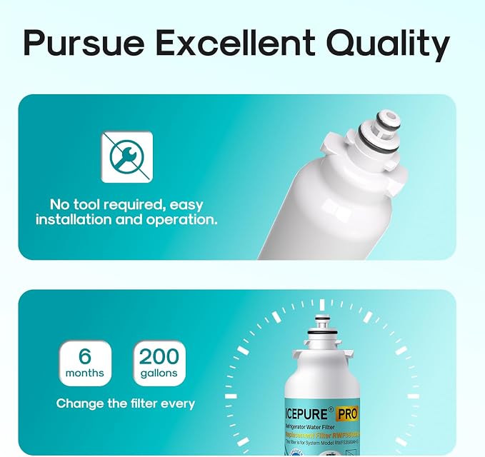 ICEPURE PRO ADQ73613401 NSF401&53&42 Certified Refrigerator Water Filter Compatible with LG LT800P, LT800PC, Kenmore 9490, ADQ736134 ADQ73613402 ADQ75795104 LSXS26326S LMXC23746S LMXC23746D, 3PACK