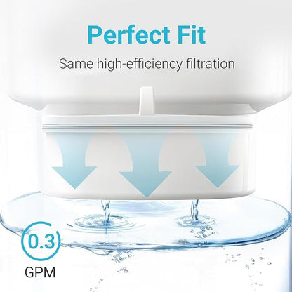 AQUA CREST PF-01A Water Filter Replacement for Waterdrop® Pitcher and Dispenser Filtration Systems, Fits Waterdrop® PF-01A, Reduces Lead, PFAS, PFOA/PFOS, Chlorine, Last Up to 200 Gallons, 6 Pack