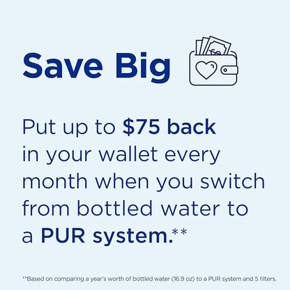 PUR PLUS 7-Cup Water Filter Pitcher with 1 Lead-Reducing PUR Plus Filter, Dishwasher Safe, Powerful Filtration, Filter Change Indicator Light, Smoke, PPT711B