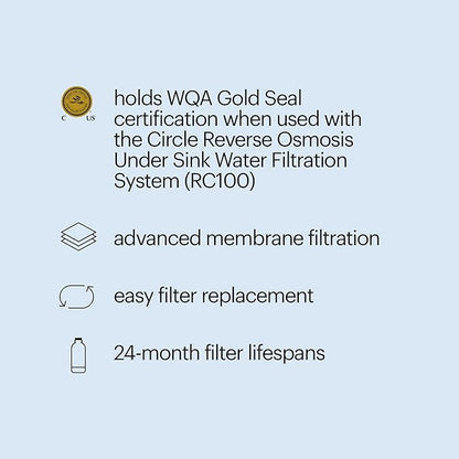 Brondell RF-40 Membrane Water Filter Replacement for Circle Under Sink Reverse Osmosis Filtration System, Lasts 24 Months