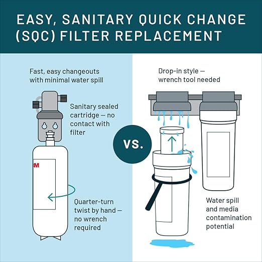 Aqua-Pure DW301 Under Sink Water Filter System, Removes Lead, VOC's, Microplastics, Cysts, Bad Taste and Odor, Asbestos, MTBE and TTHM Reduction