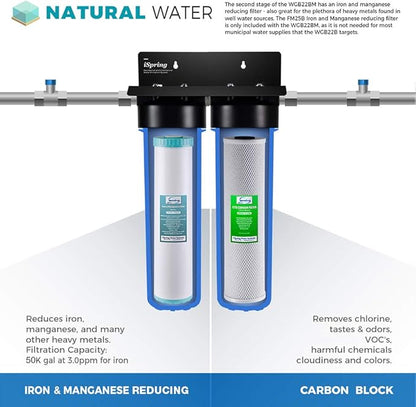 iSpring F4WGB22BM 4.5” x 20” 2-Stage Whole House Water Filter Set Replacement Pack with CTO Carbon Block and Iron & Manganese Reducing Cartridges, Fits WGB22BM, White