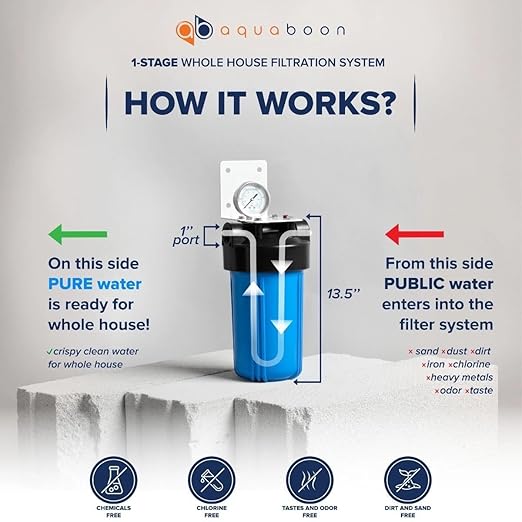 Aquaboon Whole House Water Filter System for Well Water with 5 Micron 10x4.5 KDF Heavy Metals Purification Cartrige | NSF Certified, Pressure Gauges & Releas, Wrench, Bracket 1" NPT