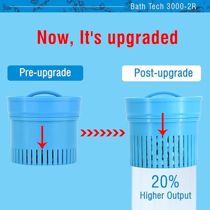 Showers-Upgraded Bathtub Ball Water Filter Replacement Cartridge|Zeolite Detoxification, Remove Fluoride And Heavy Metals, Hard Water Softening.|20% Higher Output| 1 Pack| Bath Tech 3000-2R
