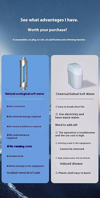 Whole House Water Descaler 3/4” NPT – Hard Water Scale Inhibitor, No Salt Physical Water Conditioner for Main Water Line, Maintenance-Free, Helps Reduce Limescale in Pipes & Appliances