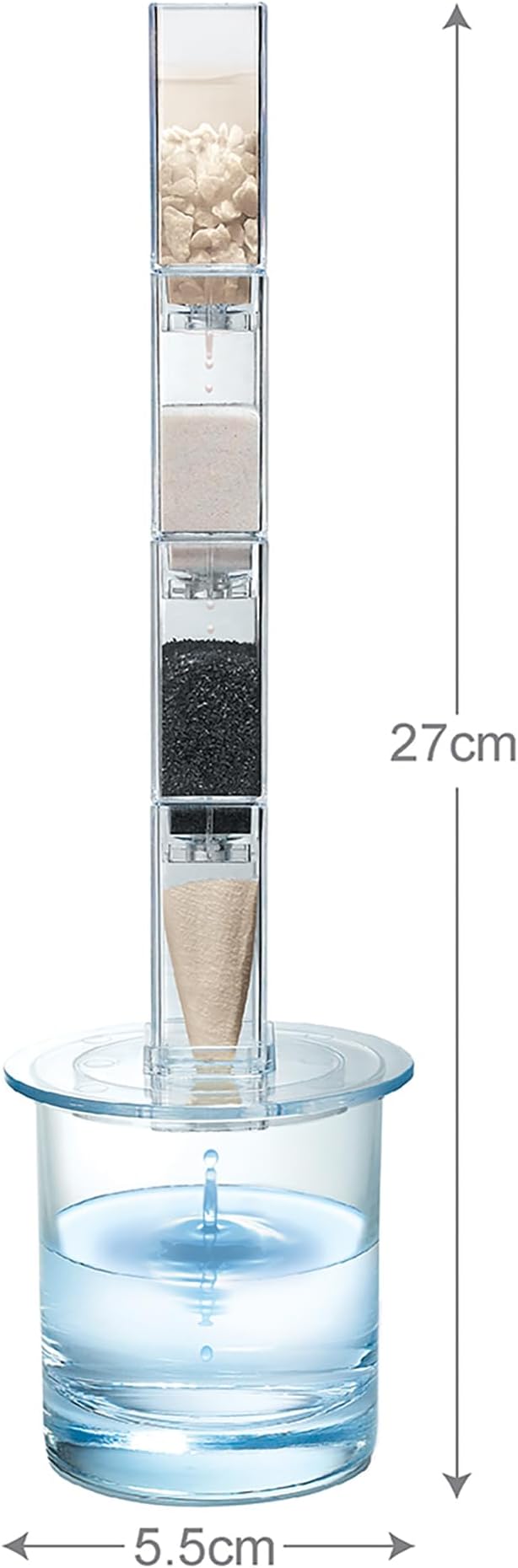 4M Green Science Clean Water Science - DIY Water Filtration Kit for Kids