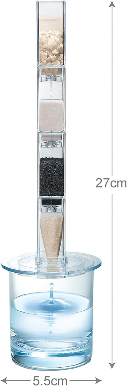 4M Green Science Clean Water Science - DIY Water Filtration Kit for Kids