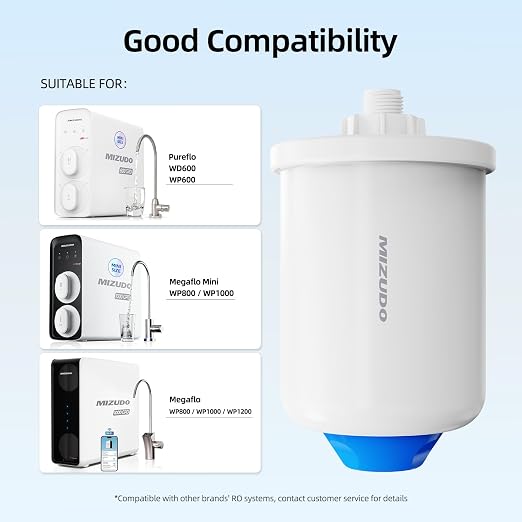 MIZUDO Mini Water Tank RO Pressure Tank for Non-Electronic Faucet, Tankless Reverse Osmosis System – Under-Sink Water Pressure Tank, 0.26 Gallons, Compatible with MIZUDO Reverse Osmosis Systems