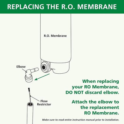 Reverse Osmosis Membrane Replacement for the AO-US-RO-MB-4000 - Not Compatible with SmartFlow Systems