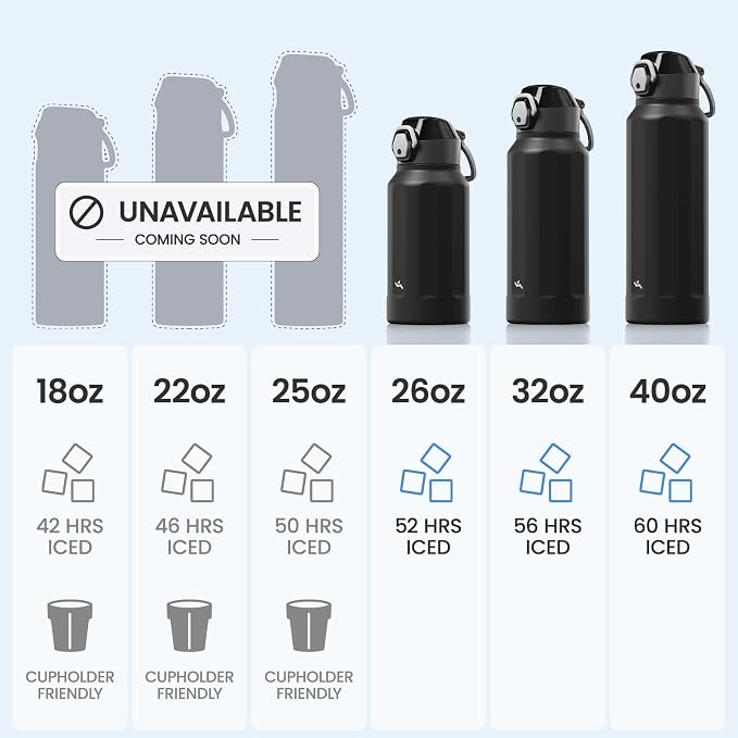 Konokyo FLOWPLAY 40oz Locking Push-Button Water Bottle with Silicone Spout,Leak-Proof,18/8 Stainless Steel Double-Wall Vacuum Insulated for Sports and Travel,BPA-Free,Black