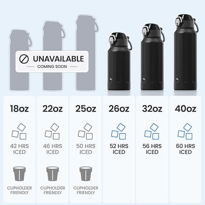 Konokyo FLOWPLAY 32oz Locking Push-Button Water Bottle with Silicone Spout,Leak-Proof,18/8 Stainless Steel Double-Wall Vacuum Insulated for Sports and Travel,BPA-Free,Black