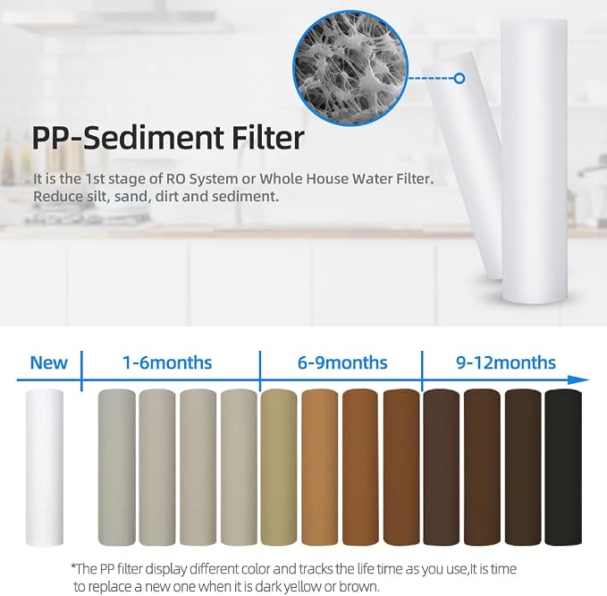 Geekpure 10 Inch Whole House PP Sediment Replacement Water Filter Cartridge-4.5" x 10"-5 Micron-Pack of 4