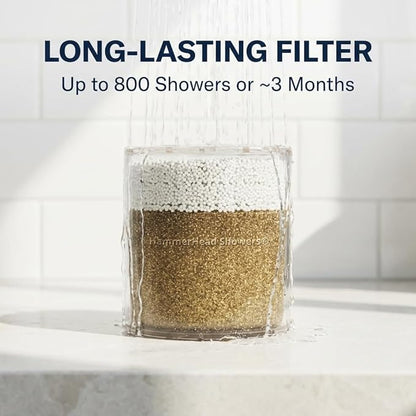 HammerHead Showers® Solid Metal Shower Head Filter Replacement Cartridge – High Output KDF Shower Filter, Targets Chlorine and Heavy Metals – (1 Pack)
