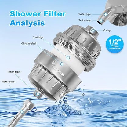 20 level-2 filters universal, detachable and replaceable portable bathtub filters Shower filter