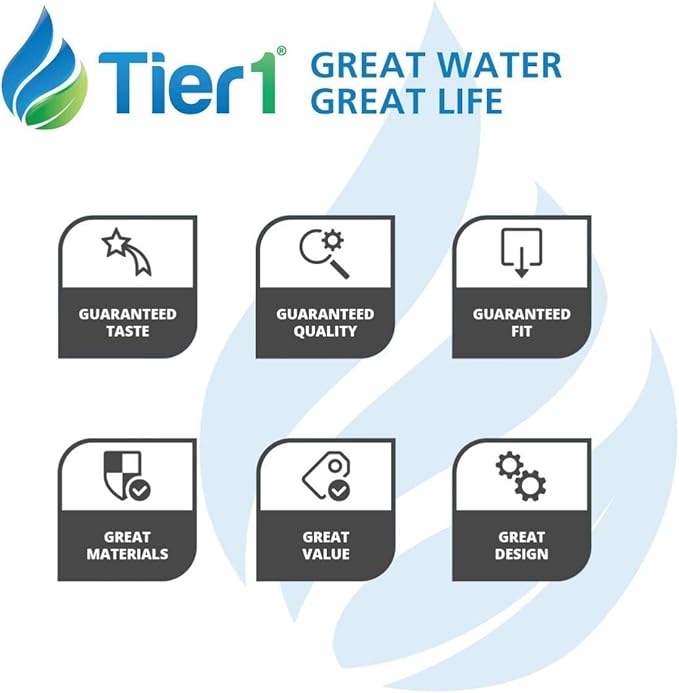 Tier1 Undersink Water Filter Replacement for GE FQSVF, GXSV65, GNSV70, GNSV75 - Carbon Block Media Reduces Chlorine and Other Water Contaminants - 2 Pack