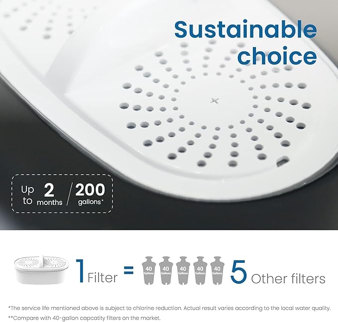 [Original] Waterdrop PF-01A Water Filter Replacement for Waterdrop Pitcher Filtration System, NSF Certified, Reduces Lead, PFAS, PFOA/PFOS, Chlorine, Last Up to 3 Months or 200 Gallons, 1 Pack