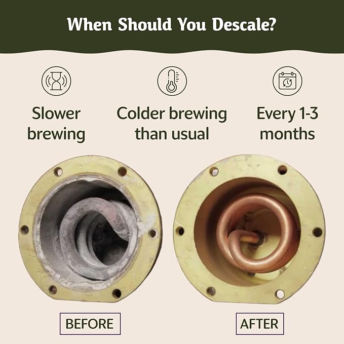 Breville Descaler (10 Uses) Specially Formulated to Descale and Clean Your Breville Espresso Machine Carbon Friendly Descaling Kit 2.5 Year Supply