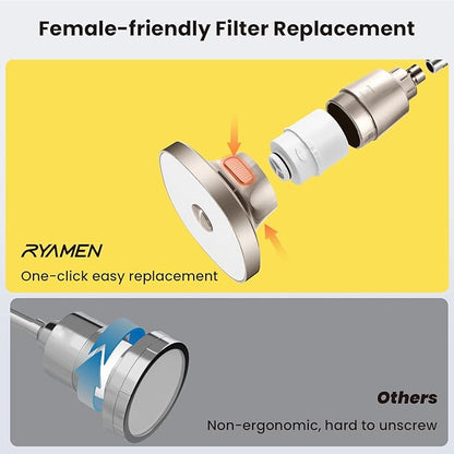 Ryamen Filtered Shower head, Rain Shower Head with Filter, High Pressure Shower Filter Head for Hard Water, 99% REMOVAL for Chlorine, Heavy Metals, Improves Skin & Hair (S6) (Brushed Nickel)