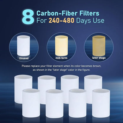 8 PP Cotton Filters Elements Replacement for ATQ Sink Faucet Extender Swivel Aerator (Aerator1080) Removes Chlorine Fluoride Heavy Metal(1080° Aerator 8 pp Cotton)