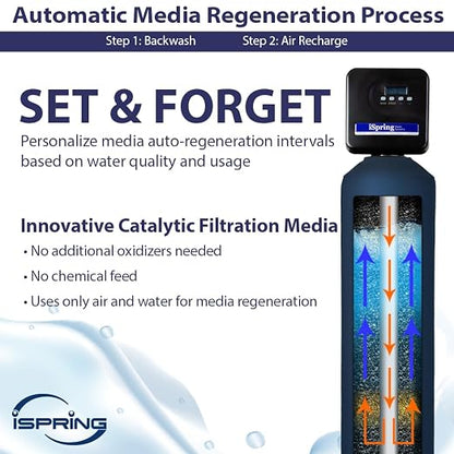 iSpring WCFM400K Whole House Iron and Manganese Water Filter System, Digital Control with Automatic Regeneration & Air Injection, Set & Forget Design
