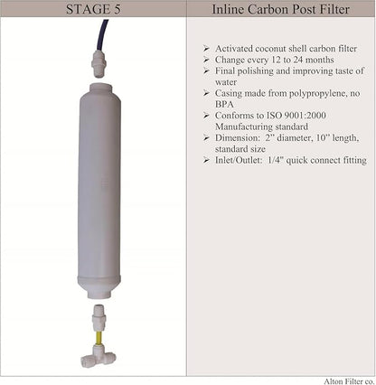 Compatible APEC Ultimate Complete 5 stage high capacity filter set for model ROES-50, RO-45, RO-PUMP RO Reverse Osmosis systems, 100% compatible + instructions and free tech support, provided by Alton