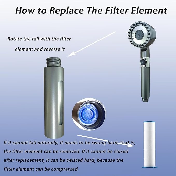 10/20 Pcs Ion Drops Shower Head Filters, Showerhead Filters, PP Cotton Replacement Cartridge, Suitable for Various Specifications of Shower Heads (A20*pc, 2.75 * 0.94 In)