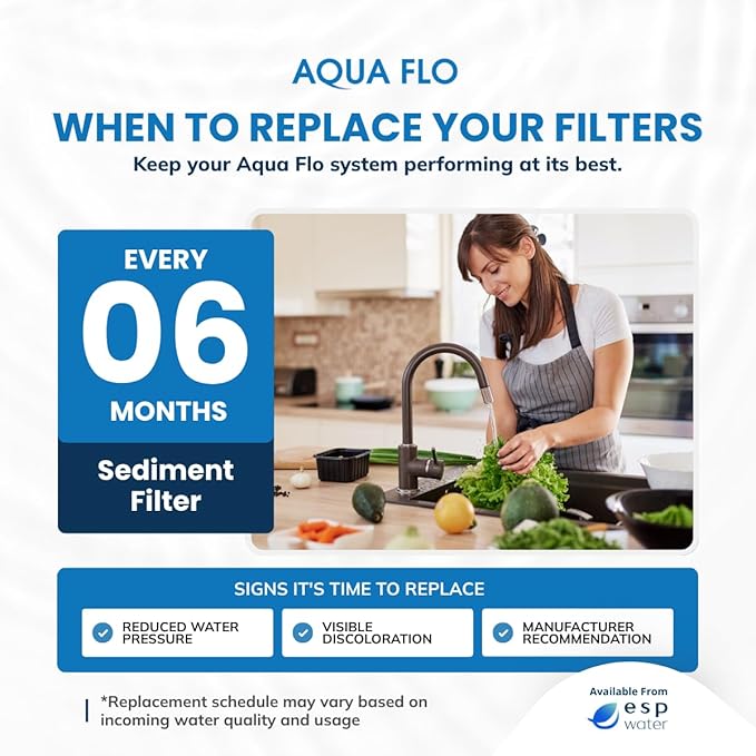 Aqua Flo 41407001 Sediment Filter – Quick Change Pre-Filter for Aqua Flo Platinum QCRO 4-Stage RO Systems – 5 Micron, High-Performance Cartridge, Easy Twist-Lock Install