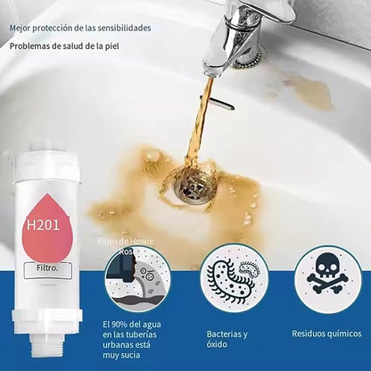 Shower Head Filter Bathroom Accessories for Hard Water Filter Vitamin C Replacement Cartridge Remove Chlorine Fluoride Heavy Metals Improves Skin Condition Protects Hair Milk Scent
