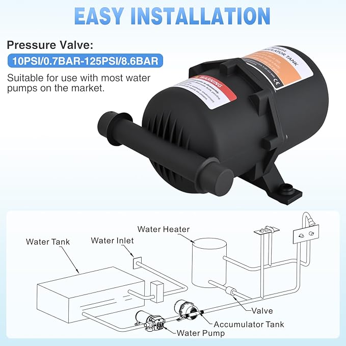 Nilight RV Accumulator Tank, 0.75L Max 125PSI Pre-Pressurized Water Accumulator Tank Control Inner Bladder with 1/2 MNPT Port Fitting Use with RV Water Pump Tank System for RV Boat Travel Trailer Home