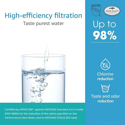 AQUA CREST DW80/90 Under Sink Water Filter, Replacement for Aqua-Pure® AP-DW80/90, AP-DWS1000, Kohler K-201-NA, Kohler K-202-NA, NSF/ANSI 42 Certified, 2 Pack, Model No.WF60-80/90