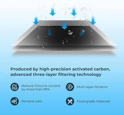 Crystala Filters Replacement for GE® RPWFE, RPWF (with CHIP) Refrigerator Water Filter, Compatible with WSG-4, WF277, GFE28GMKES, PFE28KBLTS, GYE22HMKES, DFE28JSKSS, GFE28GYNFS, GFD28GYNFS, 1 Pack | Compatible with GFE28GYNFS, GFE28GELDS, PFE28KELDS, P...