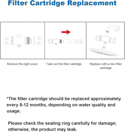 Shower Filter Replacement Cartridge, Multi-Stage Filtration Removes Chlorine, Heavy Metals & Impurities, Water Softener Revitalizes Skin, Hair & Nails, Blue