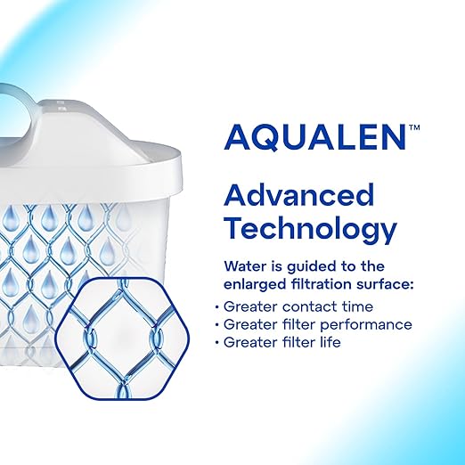 AQUAPHOR Water Filter Jug Compact White Including 1 Maxfor+ Filter I Plastic Carafe 2.4 Litre I Reduces Lime, Chlorine & Heavy Metals I Compact & Light Water Filter I Fits in the refrigerator door