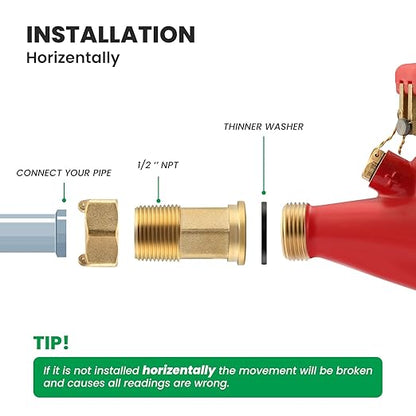 Watflow DN15 Water Meter 1/2" NPT,AWWA C708 Certification Gallon Water Flow Meter, Cold and Hot Water Meter for Garden/Home/Apartment, Horizontal Install.