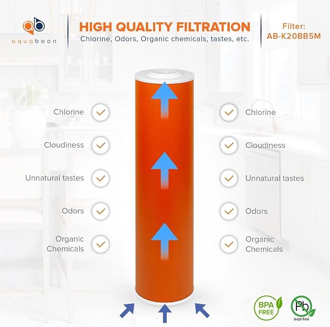 Aquaboon 5 Micron 20 x 4.5 Whole House Water Filter Replacement Cartridge KDF for 1-Stage Water Filtration System 1 Pack
