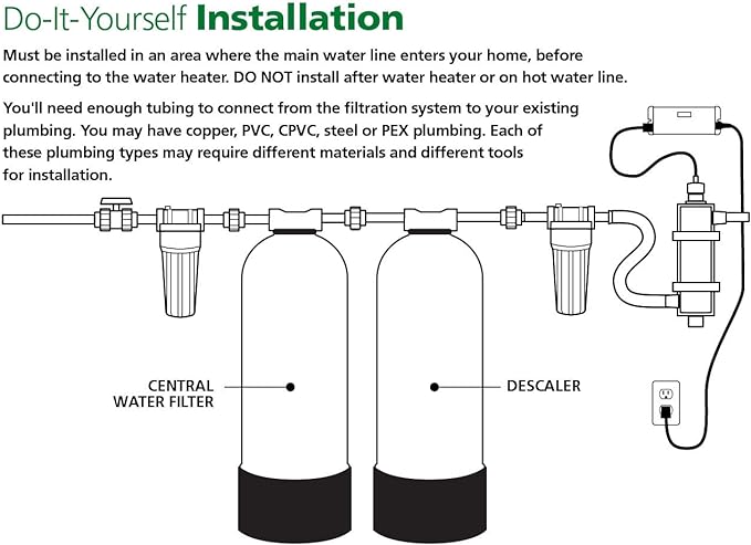 AO Smith Whole House Water Filter System - Whole Home Filtration for Well & City Water - Filters 96.9% of Chlorine Taste & Odor - 6 yr, 600,000 Gl, AO-WH-Filter