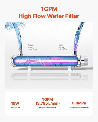 VEVOR Purifier UV Water, 12 W, 1 GPM, 110 V, Versatile Ultraviolet Water Purification Filter with Stainless Steel housing, UV Water Filter for The Whole House with Quartz Sleeve