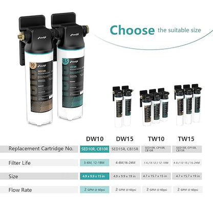 Frizzlife DW10 Under Sink Water Filter System, NSF/ANSI 53&42 Certified Elements, Reduces 99.99% Lead, Chlorine, Fluoride, Bad Taste & Odor, Direct Connect, 0.5 Micron, USA Tech