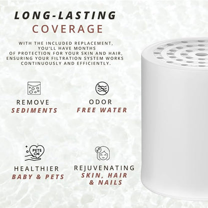 COLSEN Shower head Filter – Universal Bath Water softener for tub + 1 filter cartridge 15 stage filtration system handheld purifier for hard water, removes fluoride, vitamin c improves nails & hair
