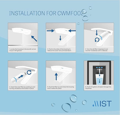 Mist LT1000P Water Filter and Air Filter replacement for LG : ADQ747935, MDJ64844601, LMXS28626D, LT1000PC, LT-1000PC Kenmore 46-9980, 469981 & LT120F (3 Combo Pack) Refrigerator Water Filter