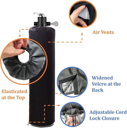 Water Softeners Covers for Outside Units,3 Pcs Water Softener Covers,2 Pcs Filter Tank Covers+1 Pcs Brine Tank Cover,Water Softener Cover Outdoor,Water Softener Covers, Black