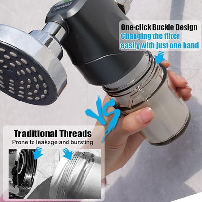 Miniwell Shower Filter System - Purify Water, Reduce Hard Water and Chlorine, Soften Skin and Hair | Bathroom Filter for Contaminants (White)