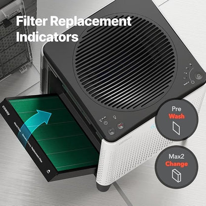 COWAY Airmega 300/300S Genuine Replacement Filter Set includes Max 2 HEPA and Activated Carbon, AP-1515-FP